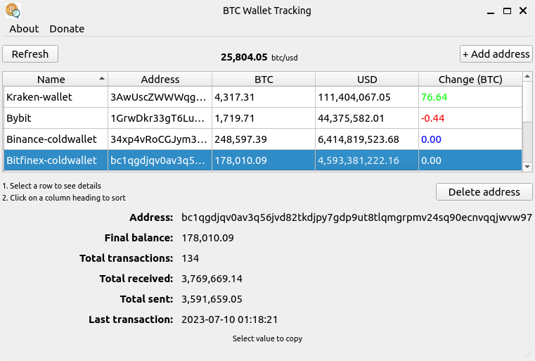 BTC Wallet Tracking